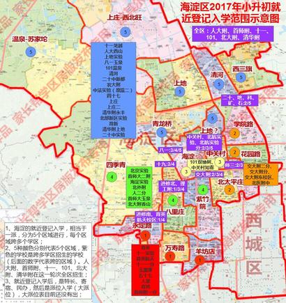 2019北京海淀区五大区域登记入学分布图