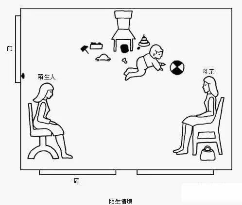 什么样的孩子长大后更受人欢迎