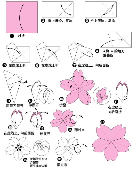 纸樱花怎么折最简单图片