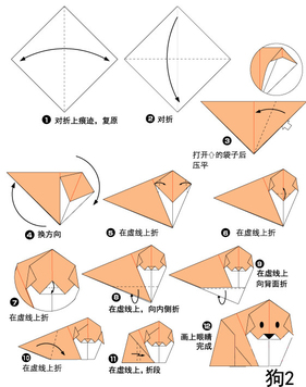          折纸步骤小狗手工折纸
