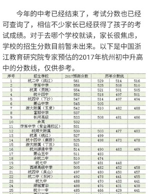 2014安徽高考分数_安徽2023高考分数线_高考建档线分数