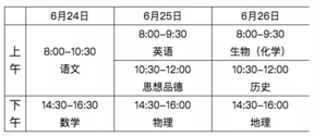 其他区暂时未出,但是同样可以参考海淀区的时间合理安排时间进行复习