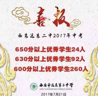 远东二中中考喜报2020图片