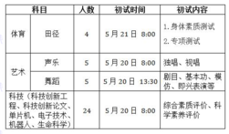 北师大附中2019小升初特长招生计划及测试安排