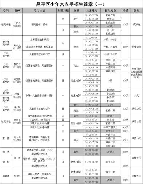 昌平区少年宫2018年春季招生简章1