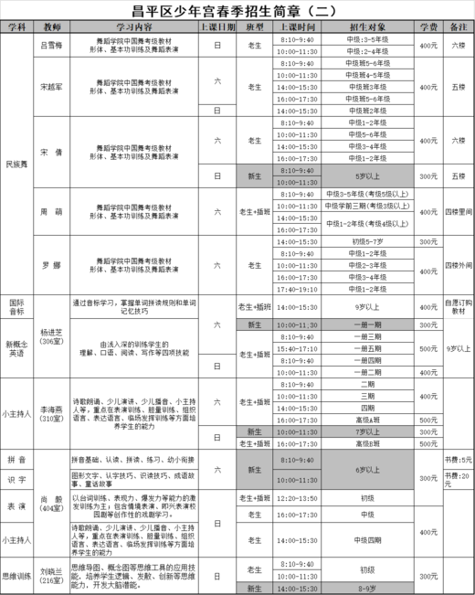 昌平区少年宫2018年春季招生简章2