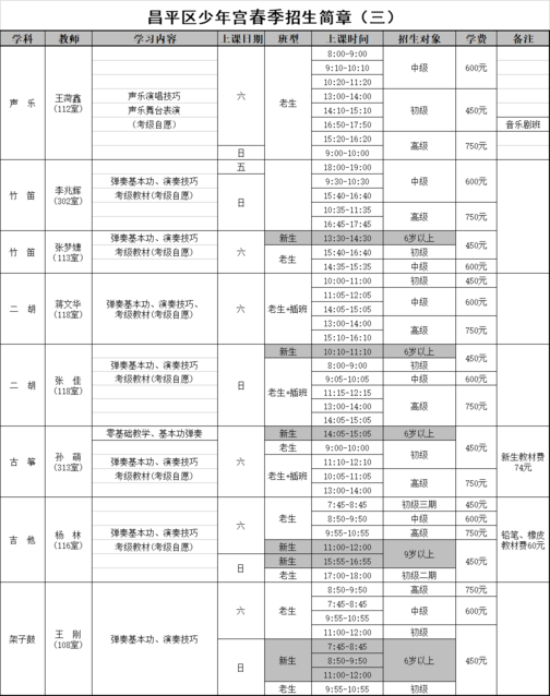 昌平区少年宫2018年春季招生简章3