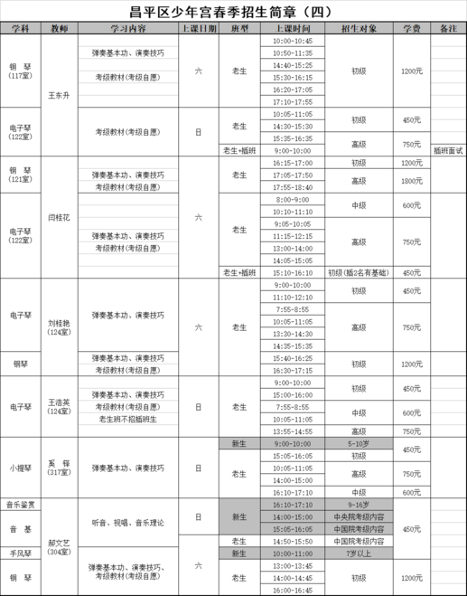 昌平区少年宫2018年春季招生简章4