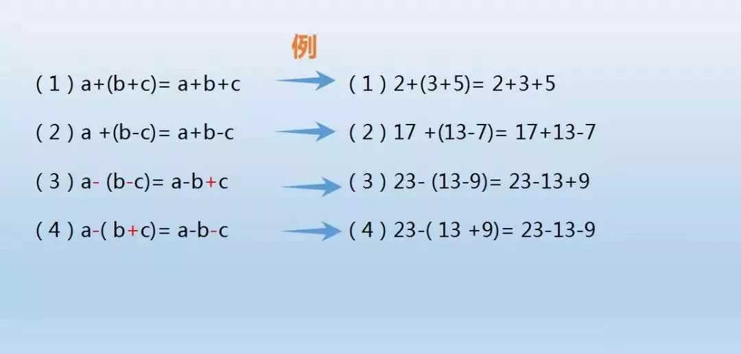 数学计算3