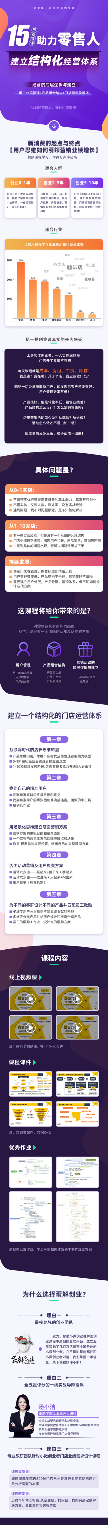 1详情页【用户思维如何引领营销业绩增长】.png