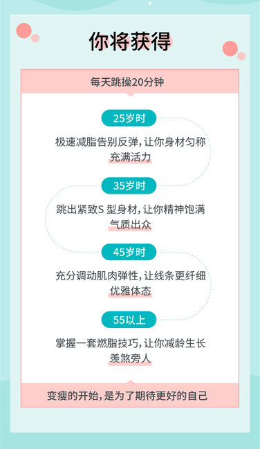  减脂健身运动十点课堂极速减脂有氧操，高效燃脂甩掉赘肉，在家轻松跳出S型曲线